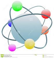 electronic structure of atoms - Class 11 - Quizizz