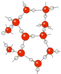 enlaces químicos - Grado 7 - Quizizz