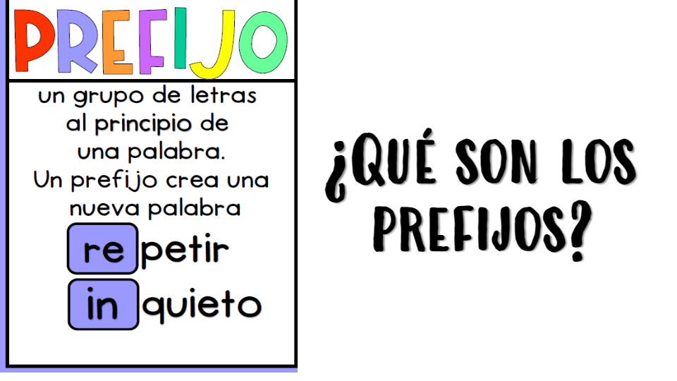 Los Afijos (Sufijos Y Prefijos) Preguntas Y Respuestas Para Cuestionarios Y Hojas De Trabajo ...