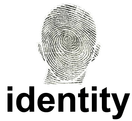 additive identity Flashcards - Quizizz