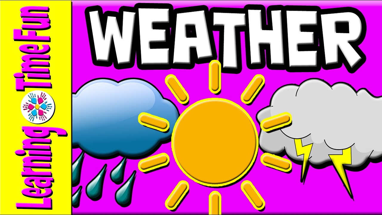 GRADE 3 - **WEATHER** | 676 Plays | Quizizz