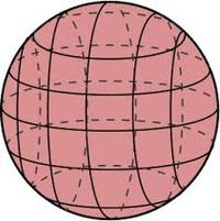 Esferas - Grado 1 - Quizizz