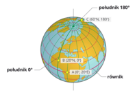 szerokość i długość geograficzna - Klasa 5 - Quiz