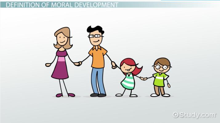 Moral Development | Other Quiz - Quizizz