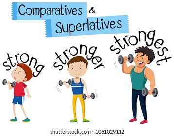 Comparativos e superlativos - Série 3 - Questionário