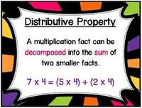 distributive property - Grade 3 - Quizizz