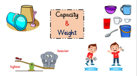 Measurement and Capacity Flashcards - Quizizz