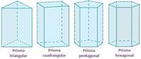 Volumen de un prisma rectangular - Grado 9 - Quizizz