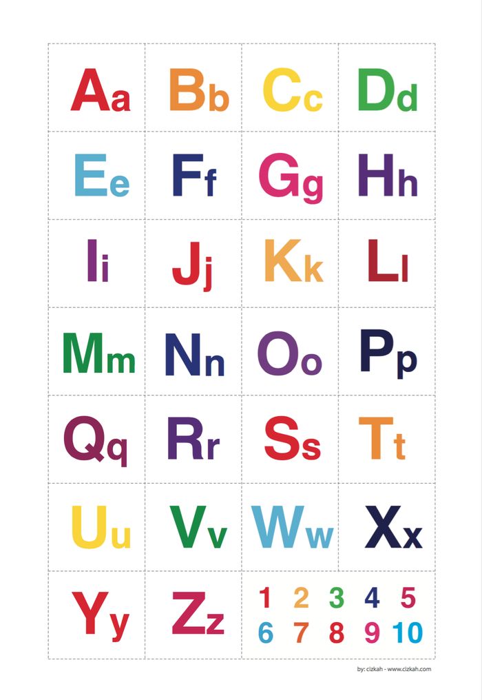 Alfabet Rusia - Kelas 4 - Kuis