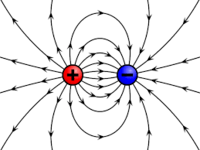 định luật Coulomb và lực điện - Lớp 1 - Quizizz
