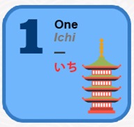 ตัวเลข 0-10 Flashcards - แบบทดสอบ