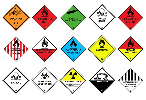 Dangerous Goods 