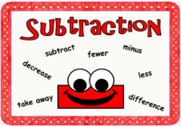 Subtraction and Counting Back - Year 4 - Quizizz