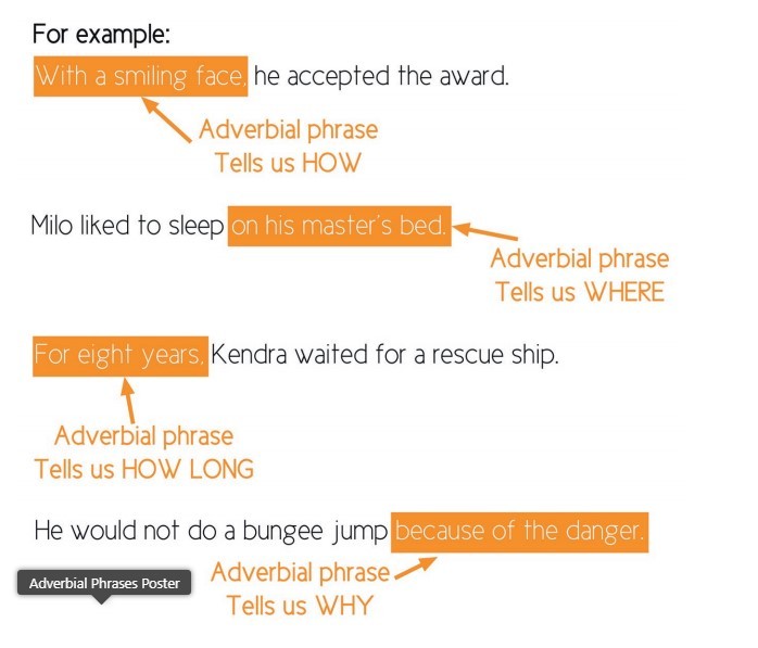 adverbial-clause-english-quizizz