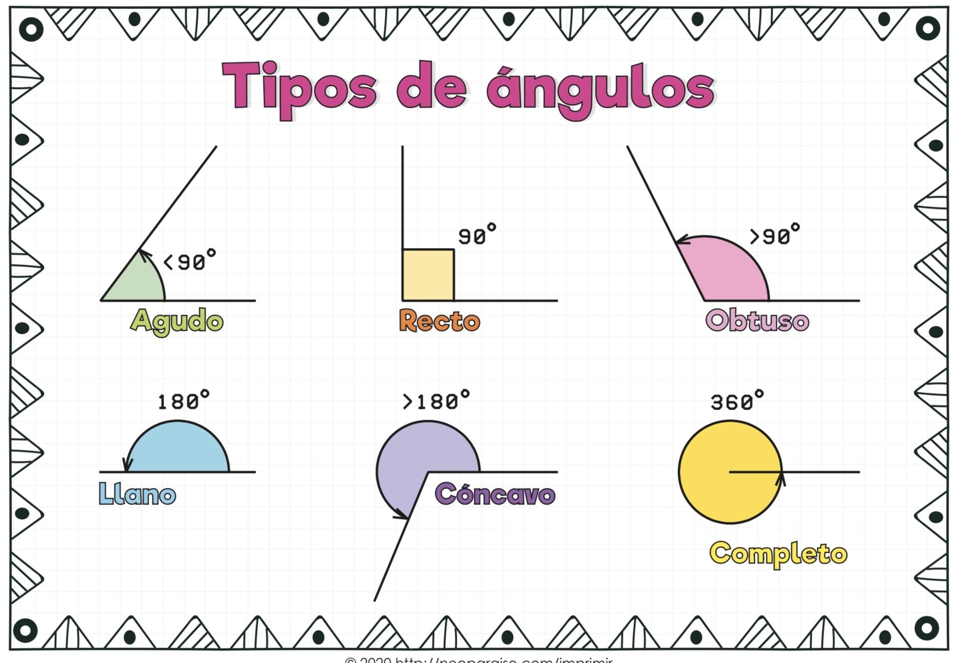 Ángulos. | Mathematics - Quizizz