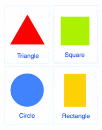 Perimeter - Year 9 - Quizizz