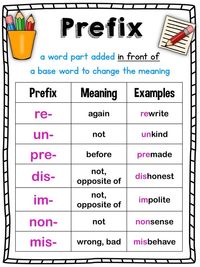 Prefixes - Grade 1 - Quizizz