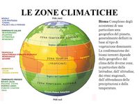 Geografia - Série 2 - Questionário