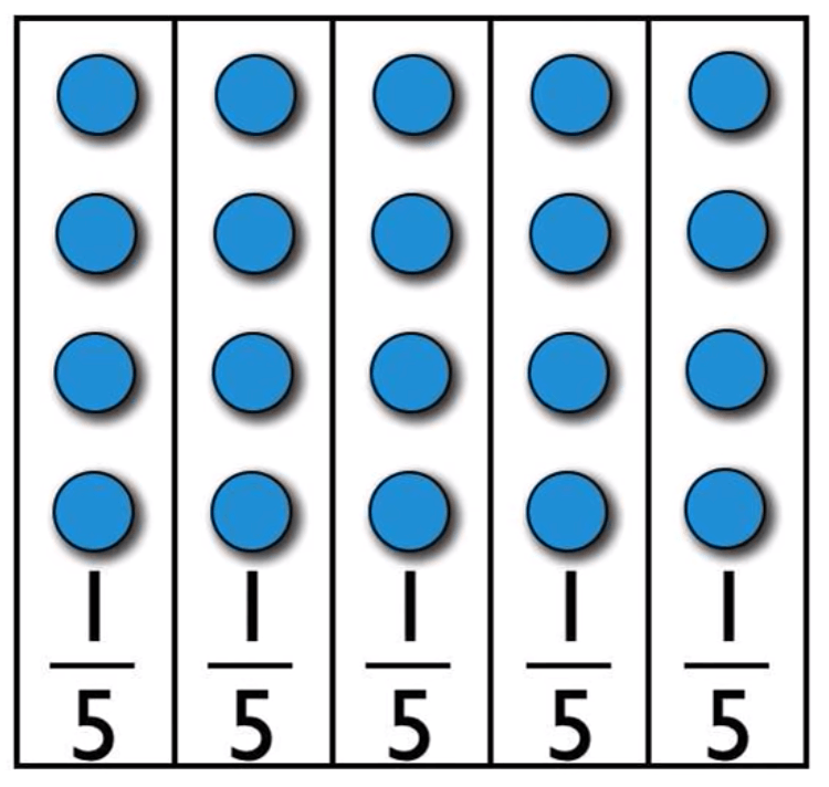 fraction-of-an-amount-basic-operations-quiz-quizizz