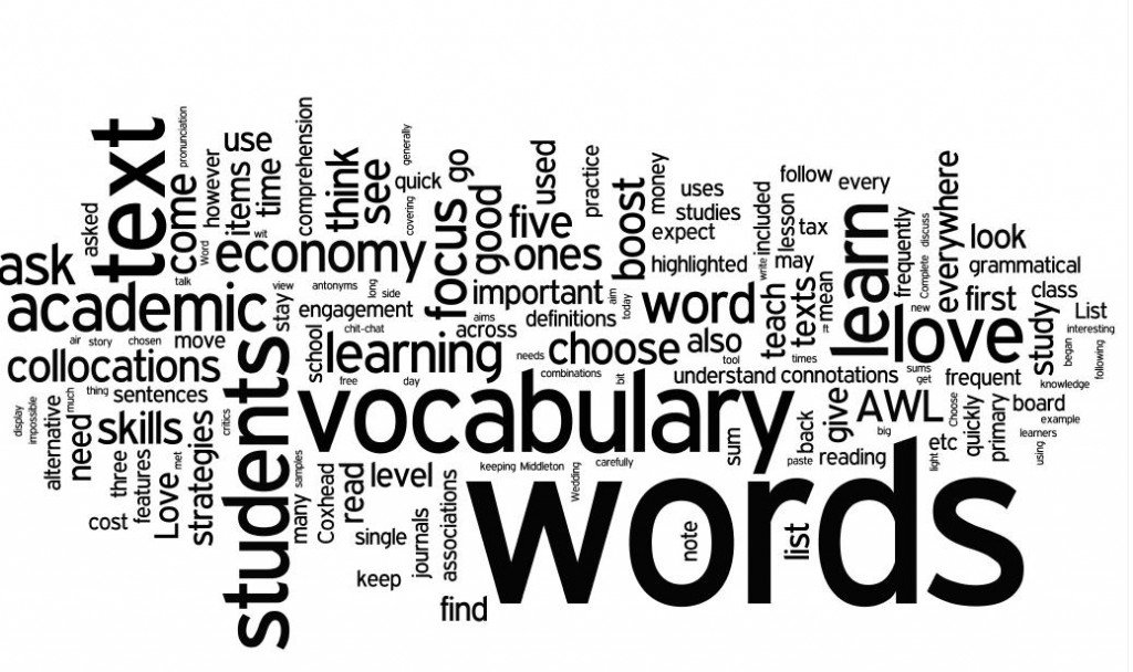 Vocabulary Test English Beginners