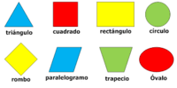 Similar Figures - Class 2 - Quizizz