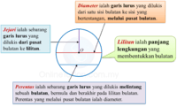 Strategi Perkalian - Kelas 8 - Kuis