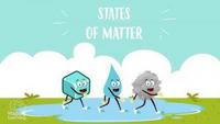 states of matter and intermolecular forces - Year 4 - Quizizz