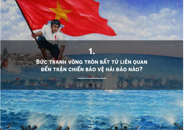 biến phụ thuộc - Lớp 10 - Quizizz