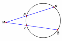 Forma pendiente-intersección - Grado 12 - Quizizz