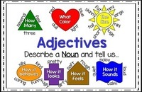 Articles - Grade 2 - Quizizz