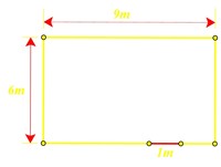 thể tích và diện tích bề mặt của hình nón - Lớp 6 - Quizizz