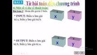 Trình tự - Lớp 8 - Quizizz