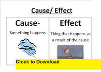 Cause and Effect - Class 11 - Quizizz