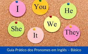 Corrigindo mudanças no número do pronome e na pessoa - Série 8 - Questionário