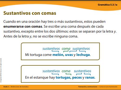 Comas con elementos no restrictivos - Grado 2 - Quizizz