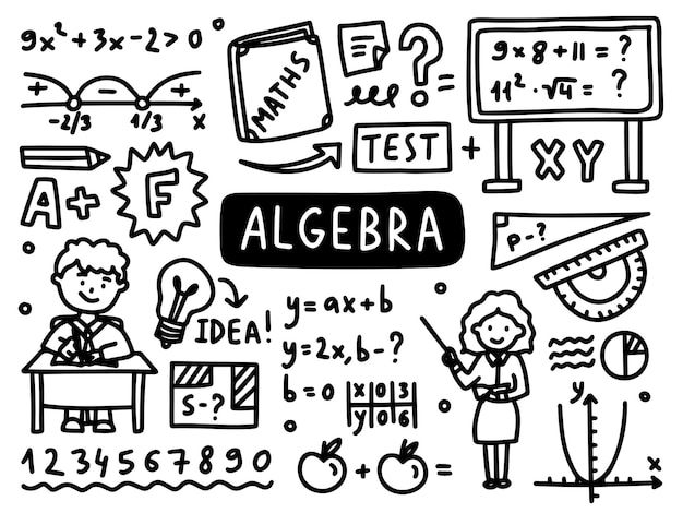 modelagem algébrica - Série 10 - Questionário