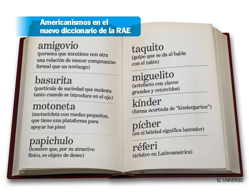 vocabulario de genética genotipo y fenotipo - Grado 11 - Quizizz