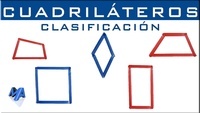 Clasificación de cuadriláteros - Grado 1 - Quizizz