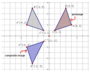 Sequences of Geometric Transformations