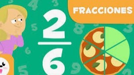 multiplicar fracciones - Grado 10 - Quizizz