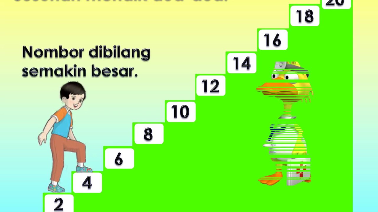 Matematik Ppki Tahun Susunan Nombor Tertib Menaik Dan Menurun  My XXX