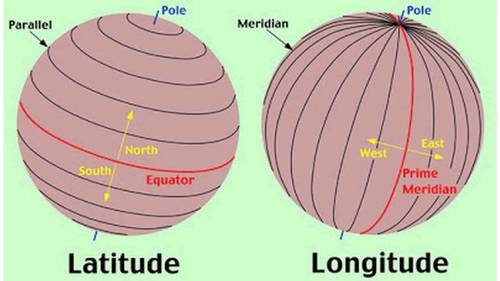 Latitude and Longitude: Which City is it?!?! | 149 plays | Quizizz