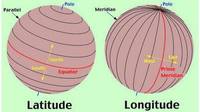 Latitude and Longitude: Which City is it?!?!