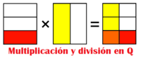 expresiones racionales ecuaciones y funciones - Grado 1 - Quizizz