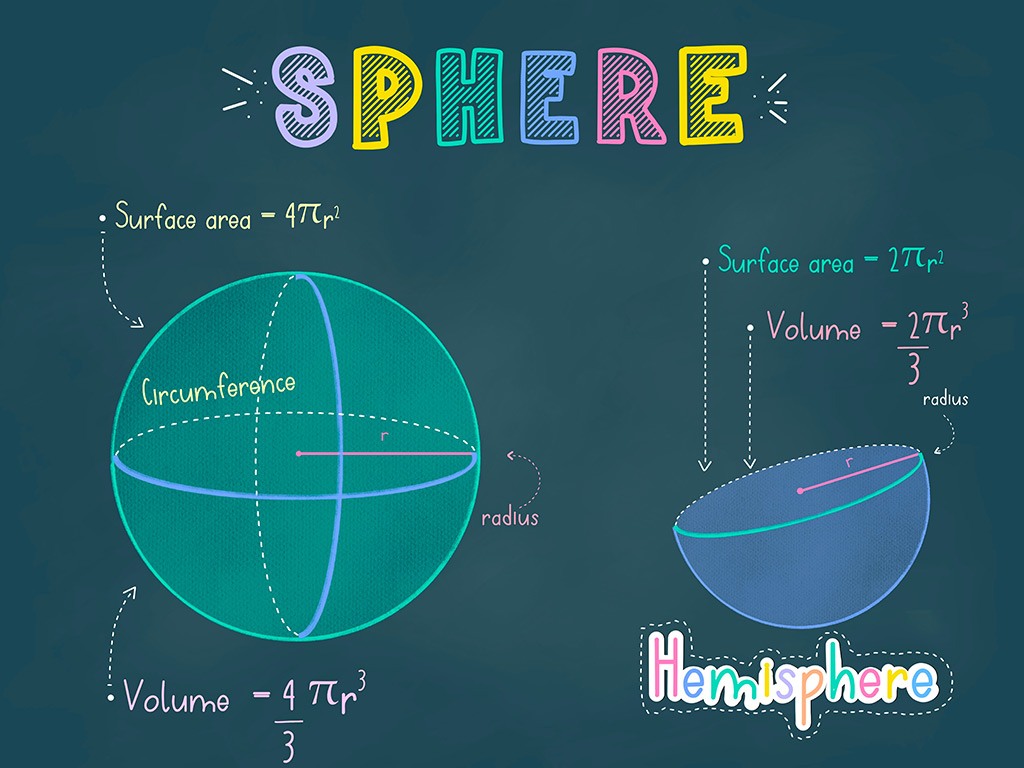 cbse-mathematics-grade-9-surface-areas-and-volumes-surface-area-of-a