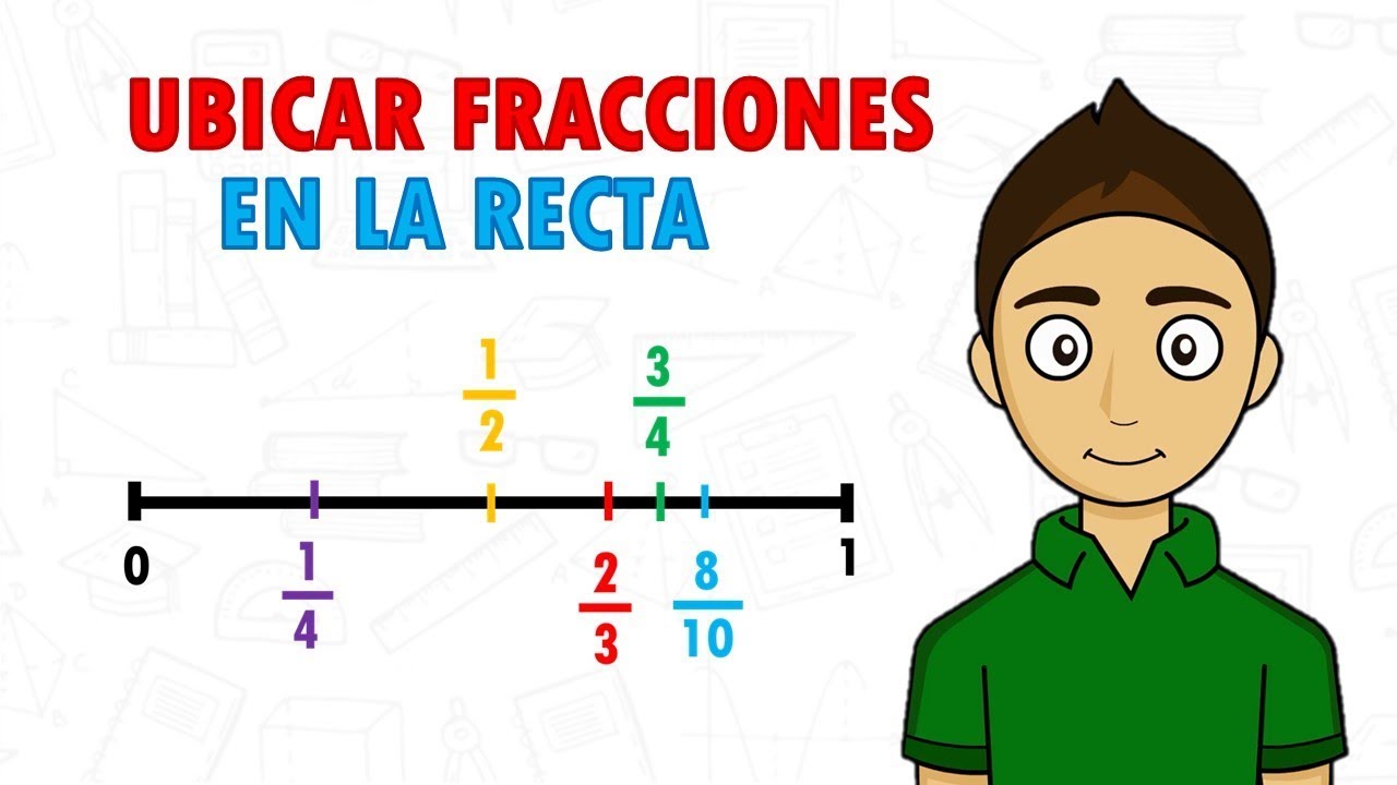 Fracciones en una recta numérica - Grado 9 - Quizizz