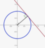 Tangent lines with circles