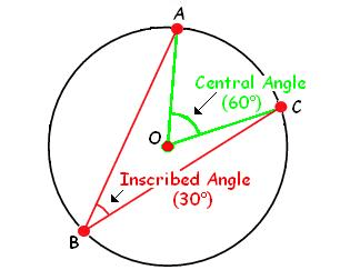 6.3 Geometry lesson problems & answers for quizzes and worksheets - Quizizz