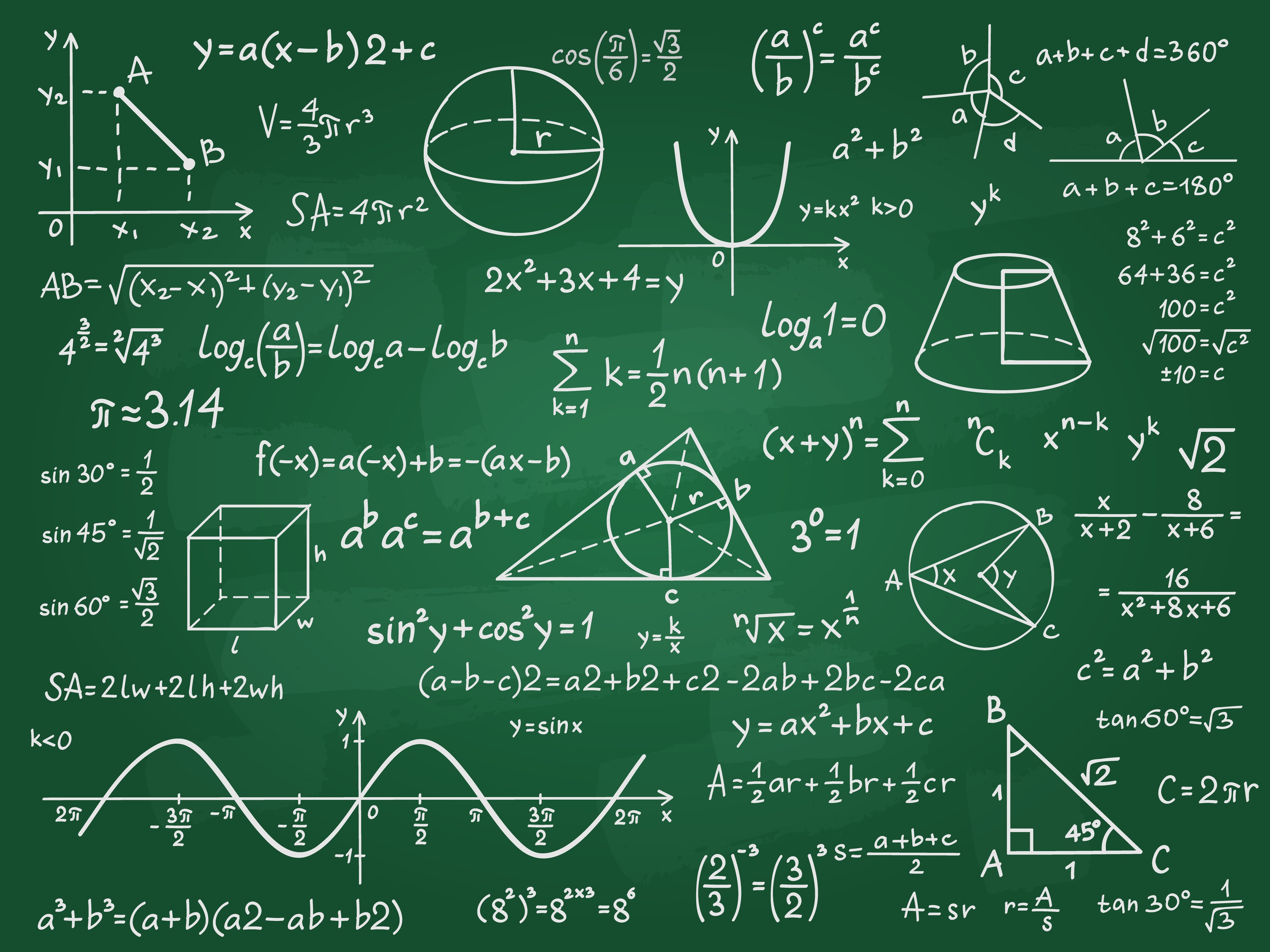 rational expressions equations and functions - Grade 6 - Quizizz