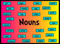 Nouns - Year 3 - Quizizz